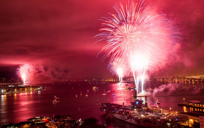 how to photograph fireworks