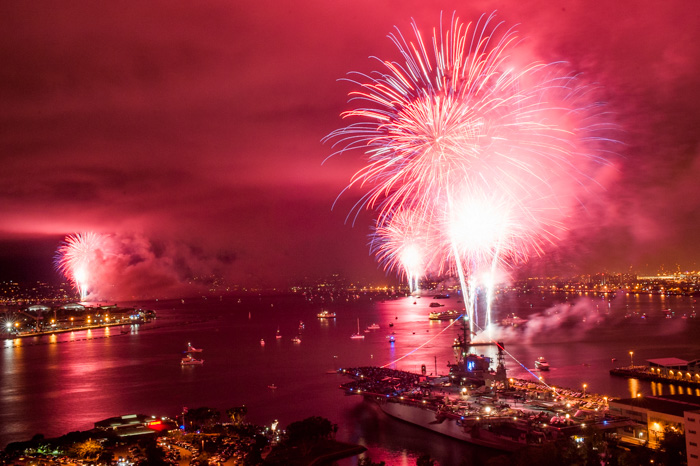 how to photograph fireworks